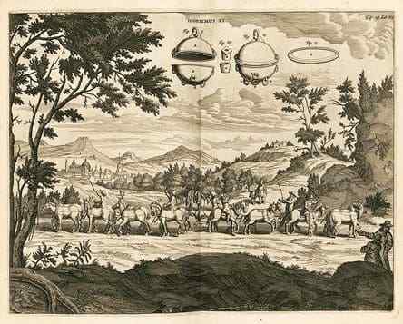 Gaspar Schott's sketch of Otto von Guericke's Magdeburg hemispheres experiment